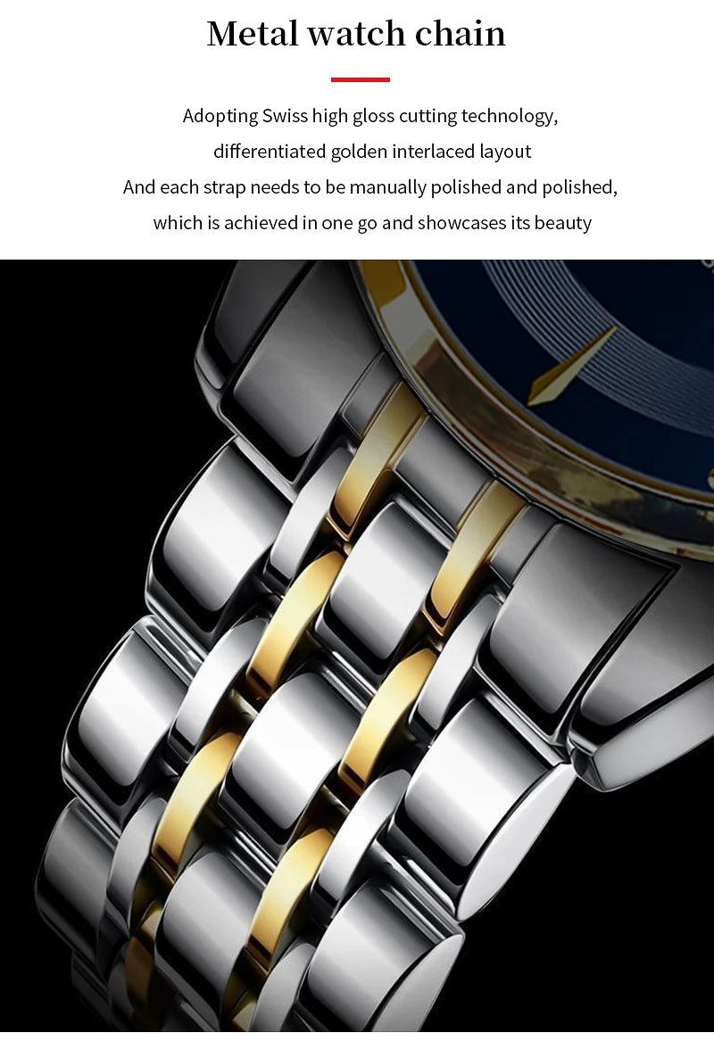 Rivora Blue Gold Business Watch