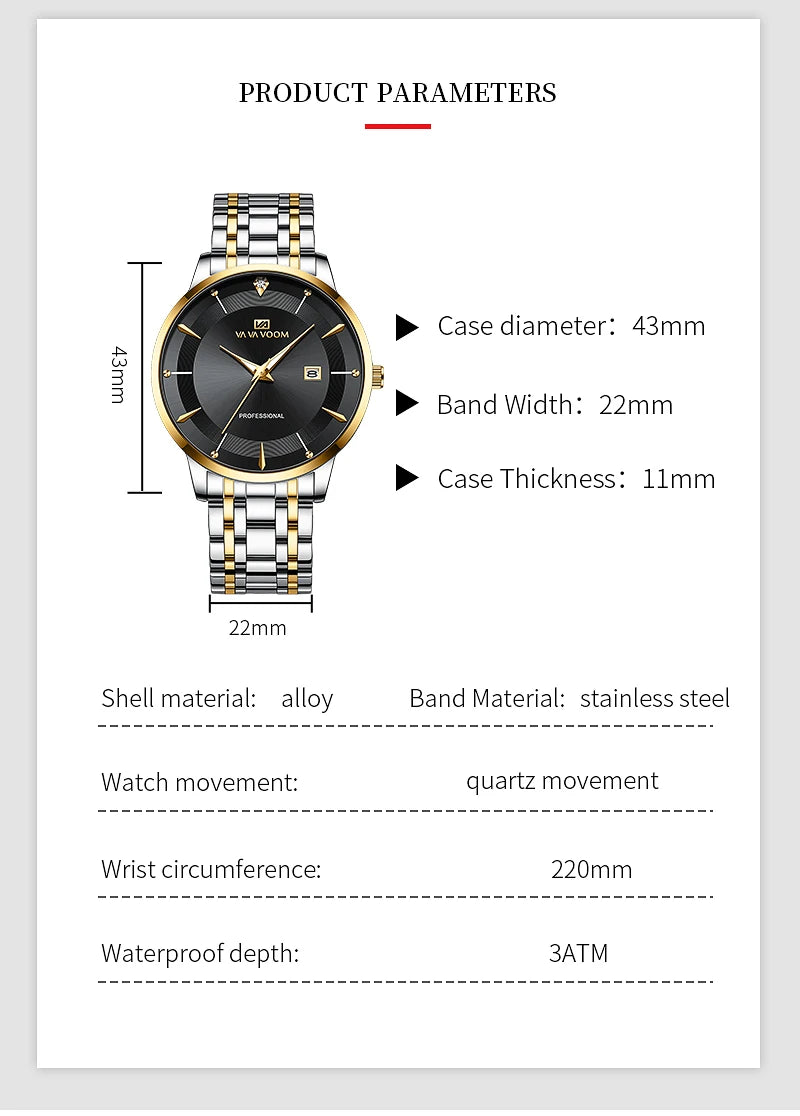 Rivora Blue Gold Business Watch