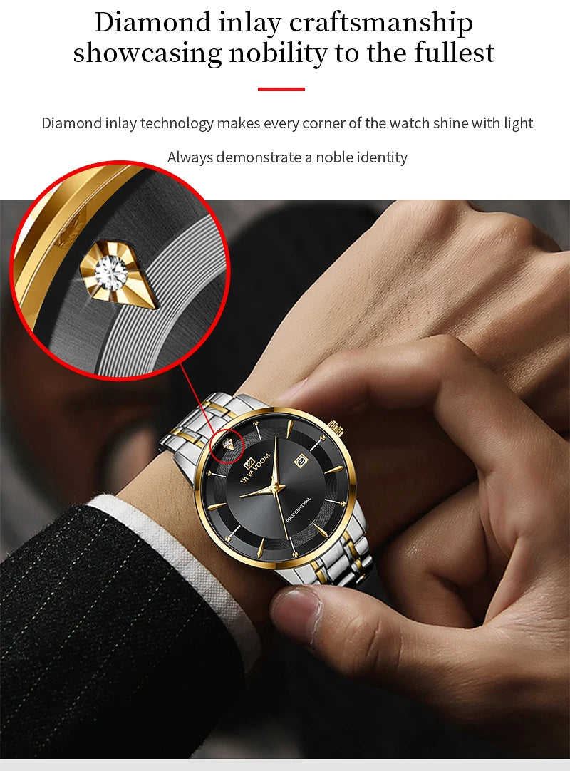 Rivora Blue Gold Business Watch