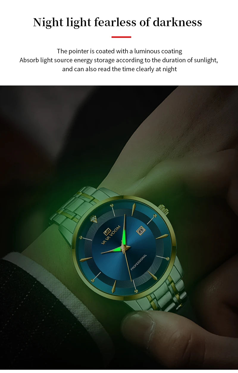 Rivora Blue Gold Business Watch